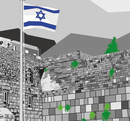 Table Placemats O Jerusalem
